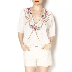 McGuire Denim Shorts